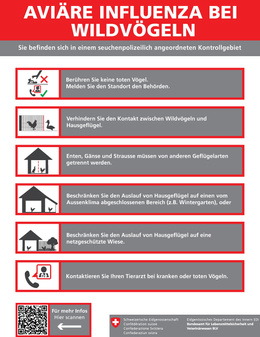 Plakat Kontrollgebiet BLV Aviäre Influenza bei Wildvögeln